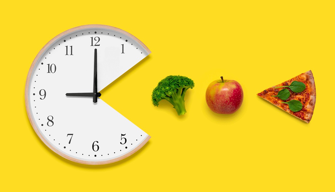 Intermittent Fasting: Benefits, Tips, and Sample Meal Plan